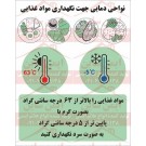 پوستر ایمنی نواحی دمایی نگهداری مواد غذایی